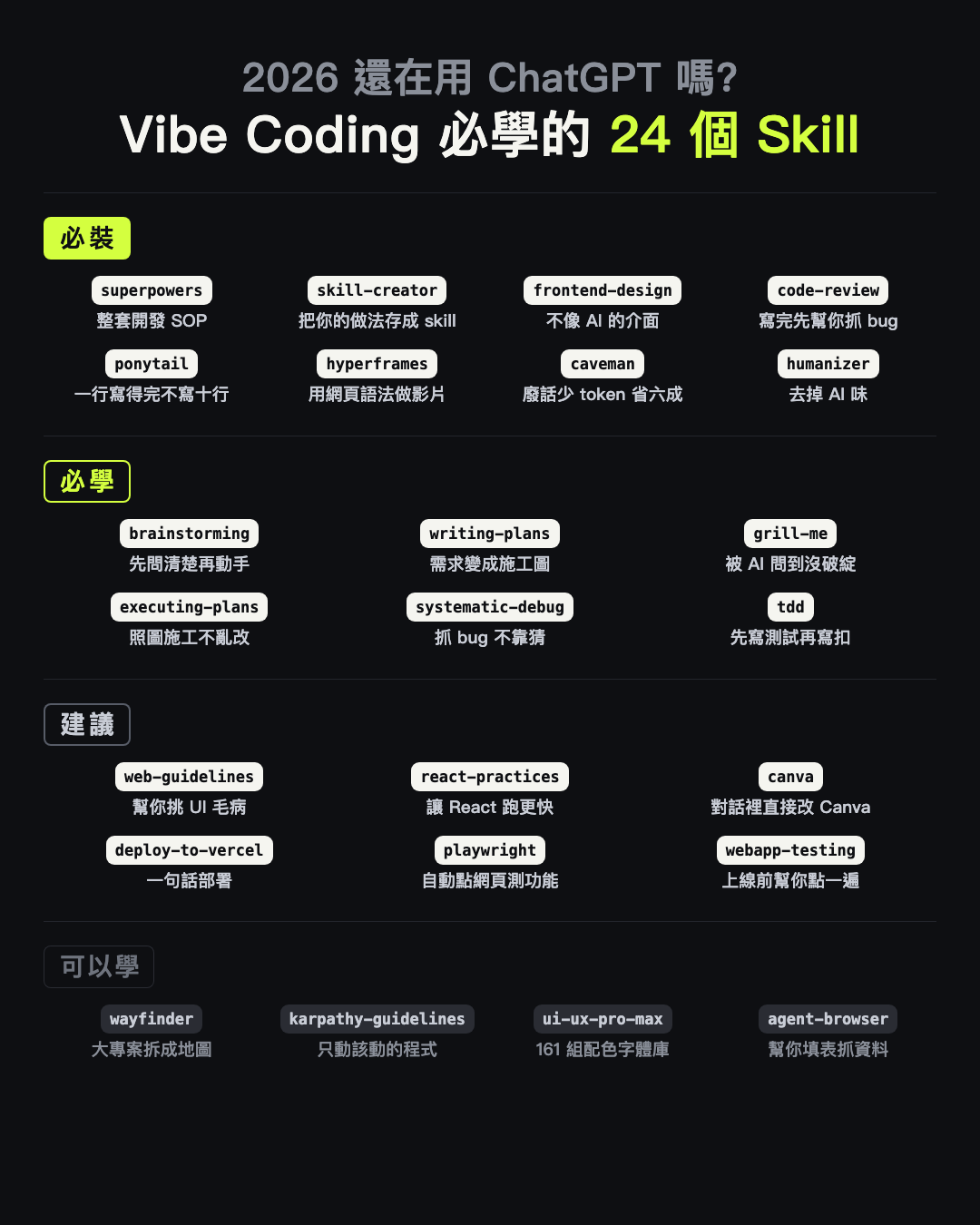 Vibe Coding 必學的 24 個 Skill